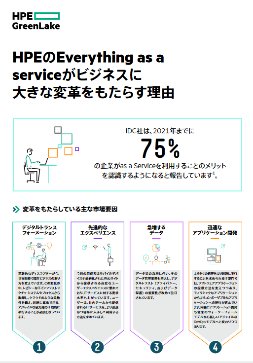 Why HPE Everything as a Service is a Game Changer for Your Business2-min