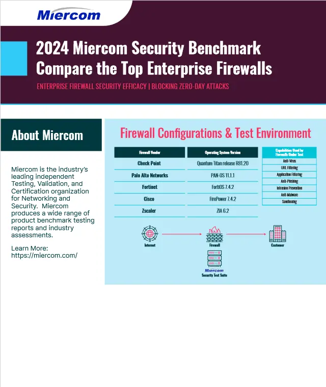 2024 Miercom Firewall Infographic